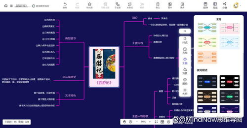《西游記》思維導圖制作指南 步驟、模板與關聯計算機軟硬件制造