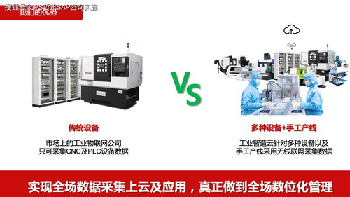 智能制造 設備上云、互聯互通與全廠數字化管理在計算機設備制造業的應用
